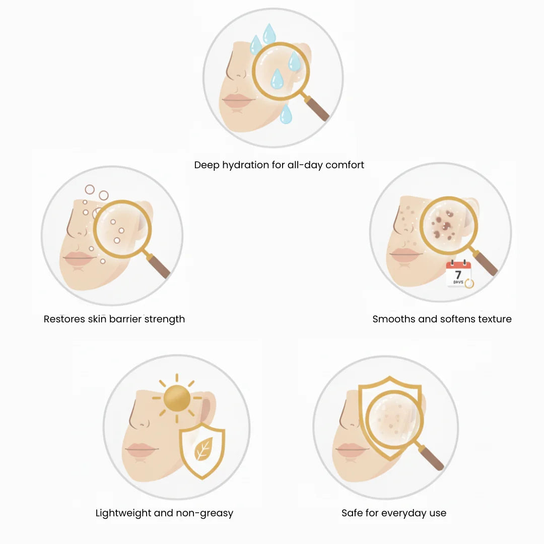 Essential Hydra (Moisturizer)