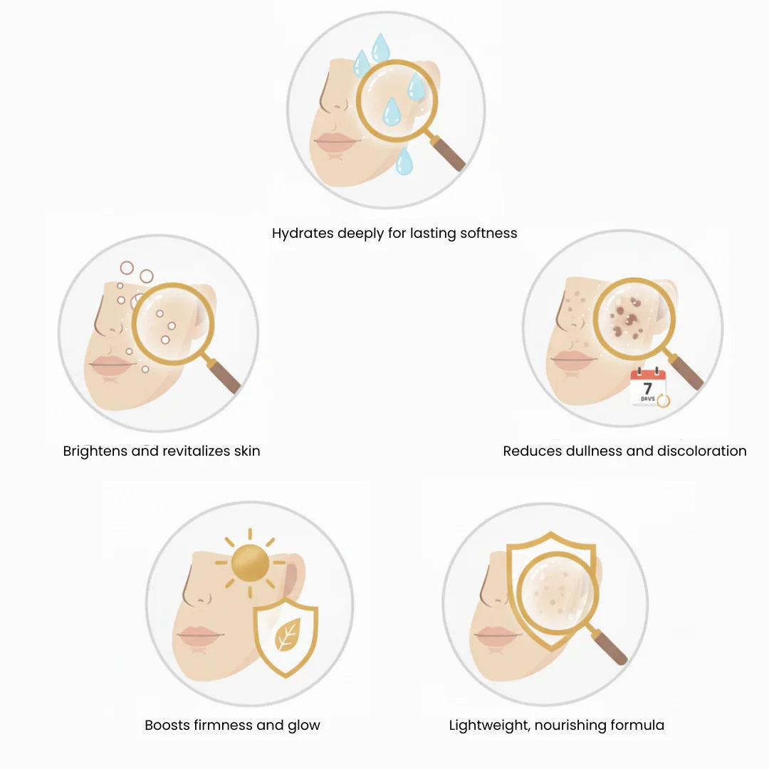 Lumin C Cream (Whitening Rejuvenate)