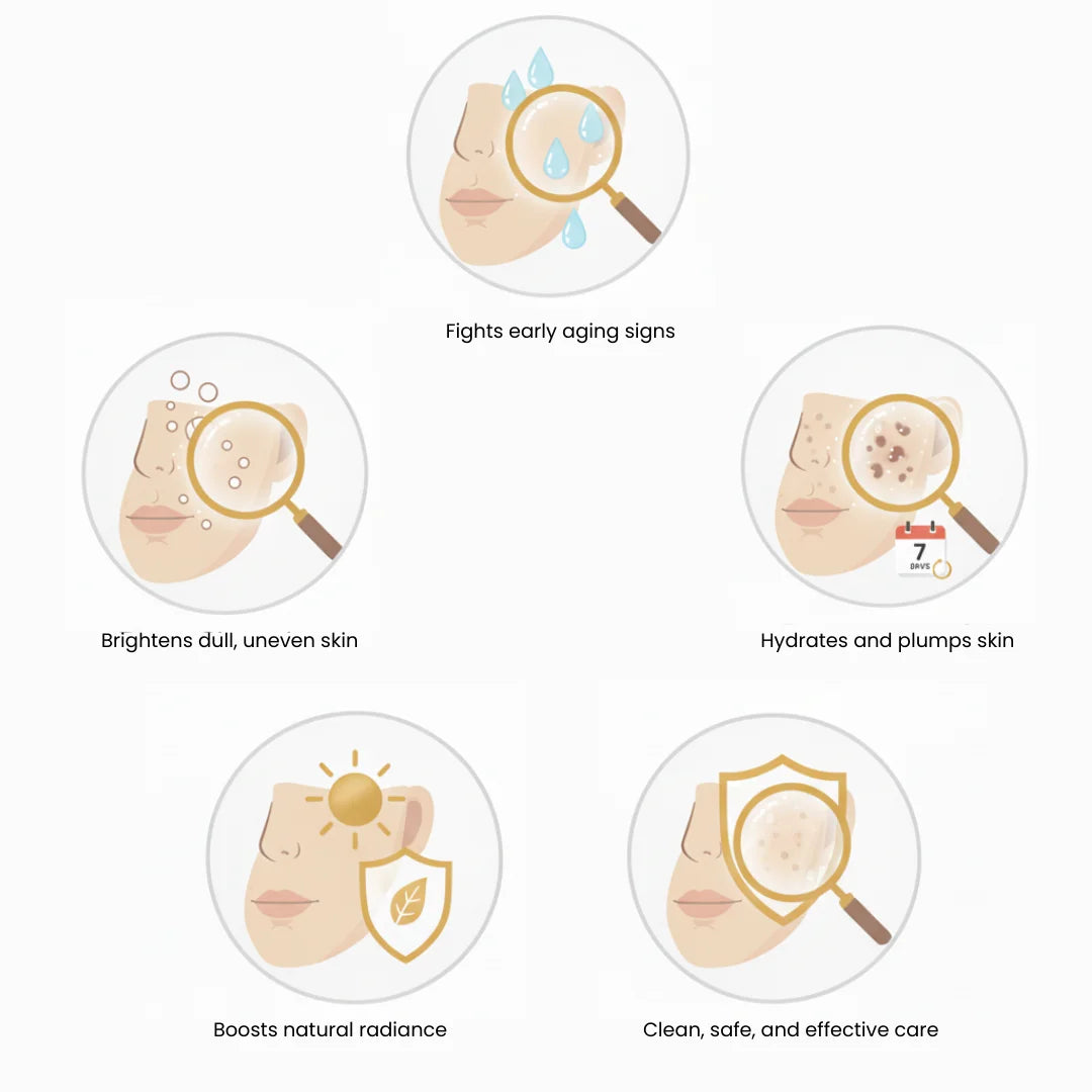 Lumin Serum (Whitening Rejuvenate)